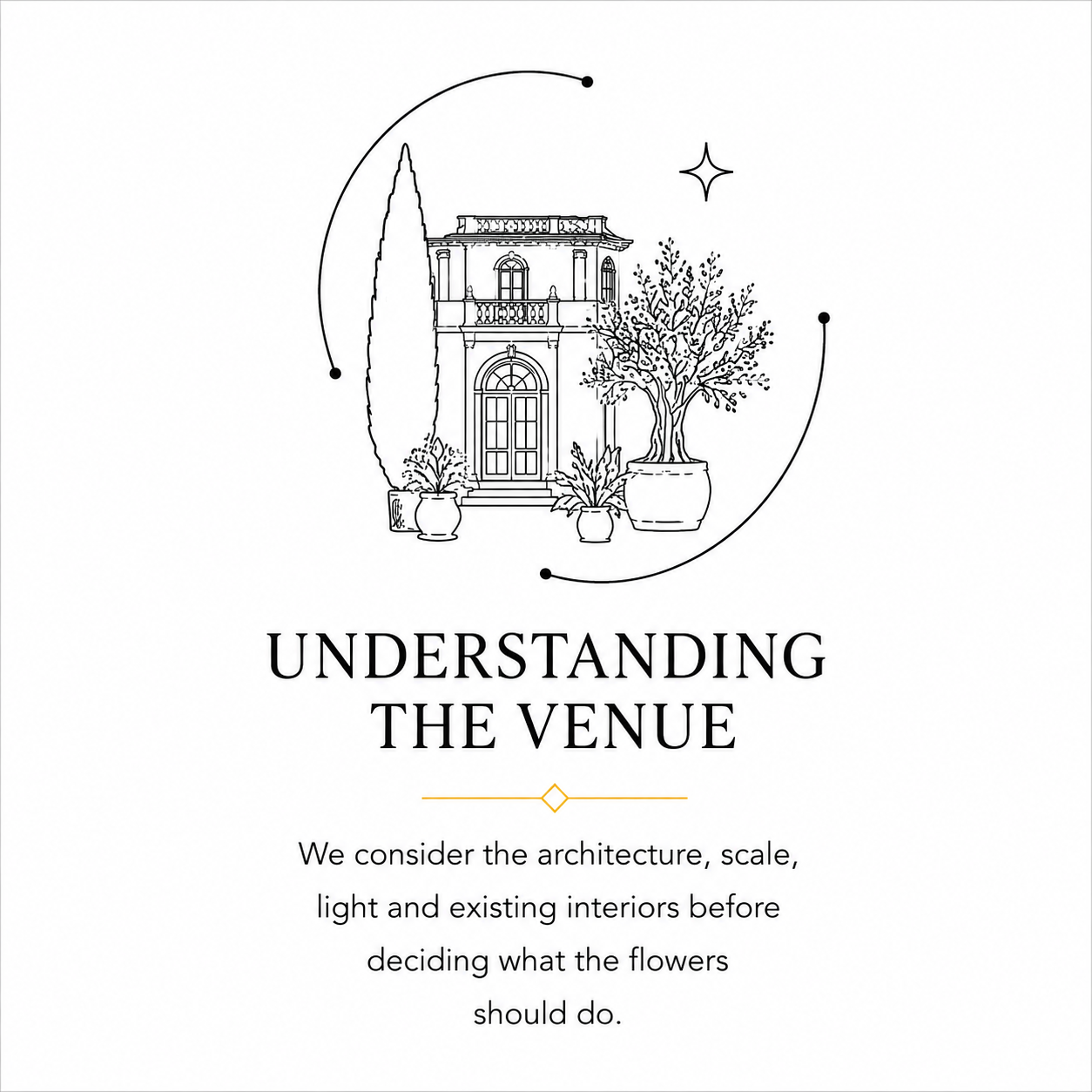 A minimalist black line art illustration of a classical building with potted plants and a star, above the text 'UNDERSTANDING THE VENUE' and a smaller quote about considering architecture, scale, light, and interiors before deciding what flowers should do. The design is centered on a plain white background.